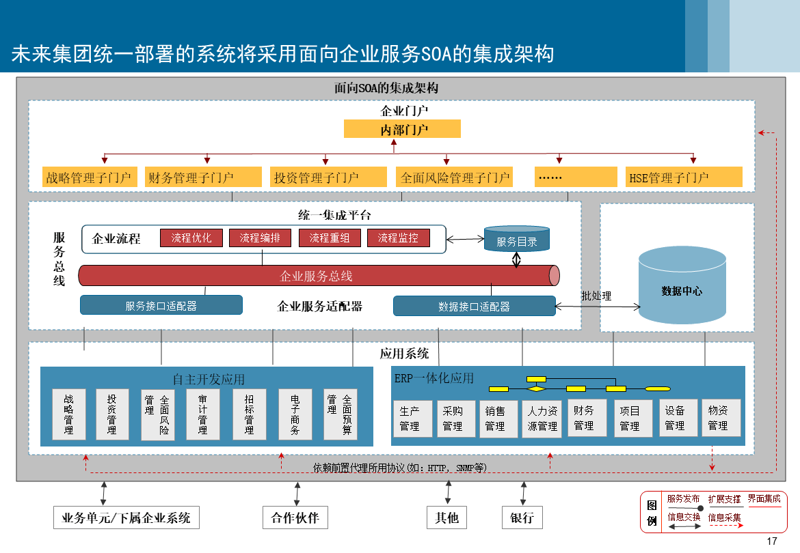 IT外包服务,企业成长的加速器